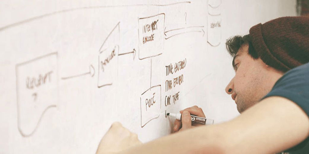 Streamlining Business Processes