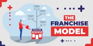 Franchise Model