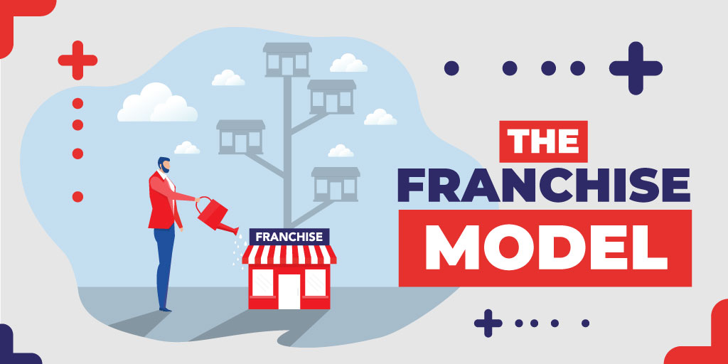 Franchise Model