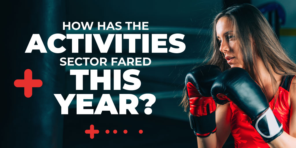 How has the activities sector fared in 2023