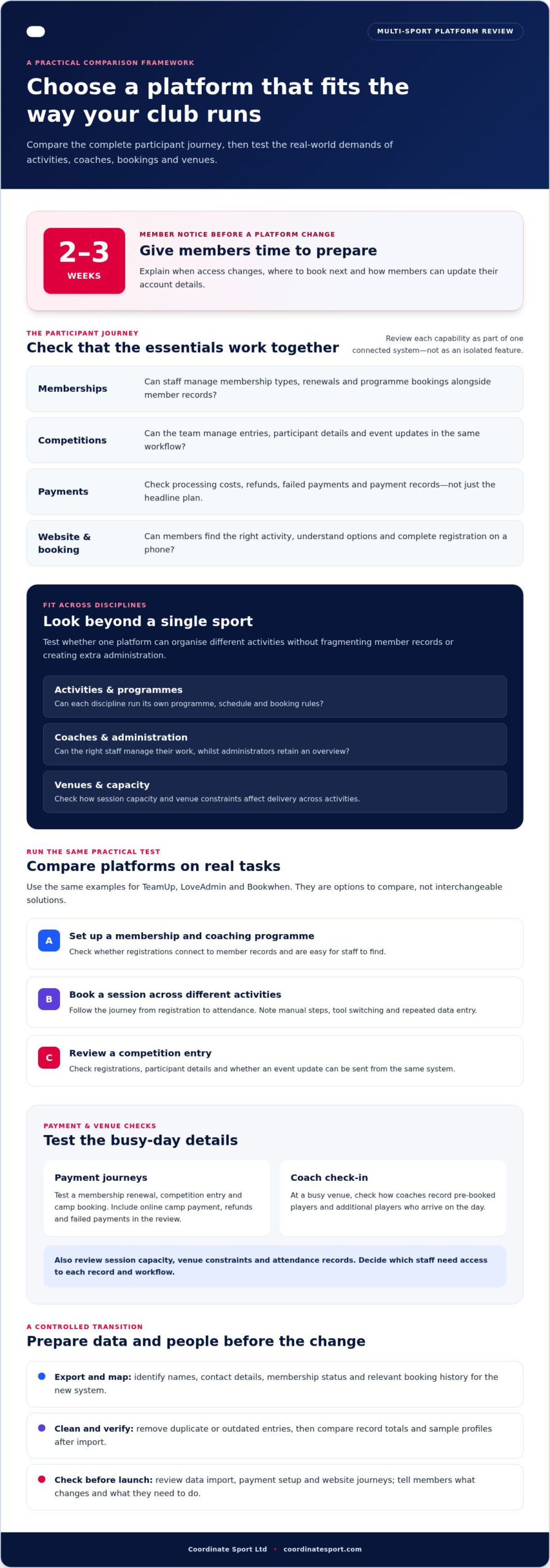 ClubSpark Alternatives for Multi-Sport Coaching Clubs