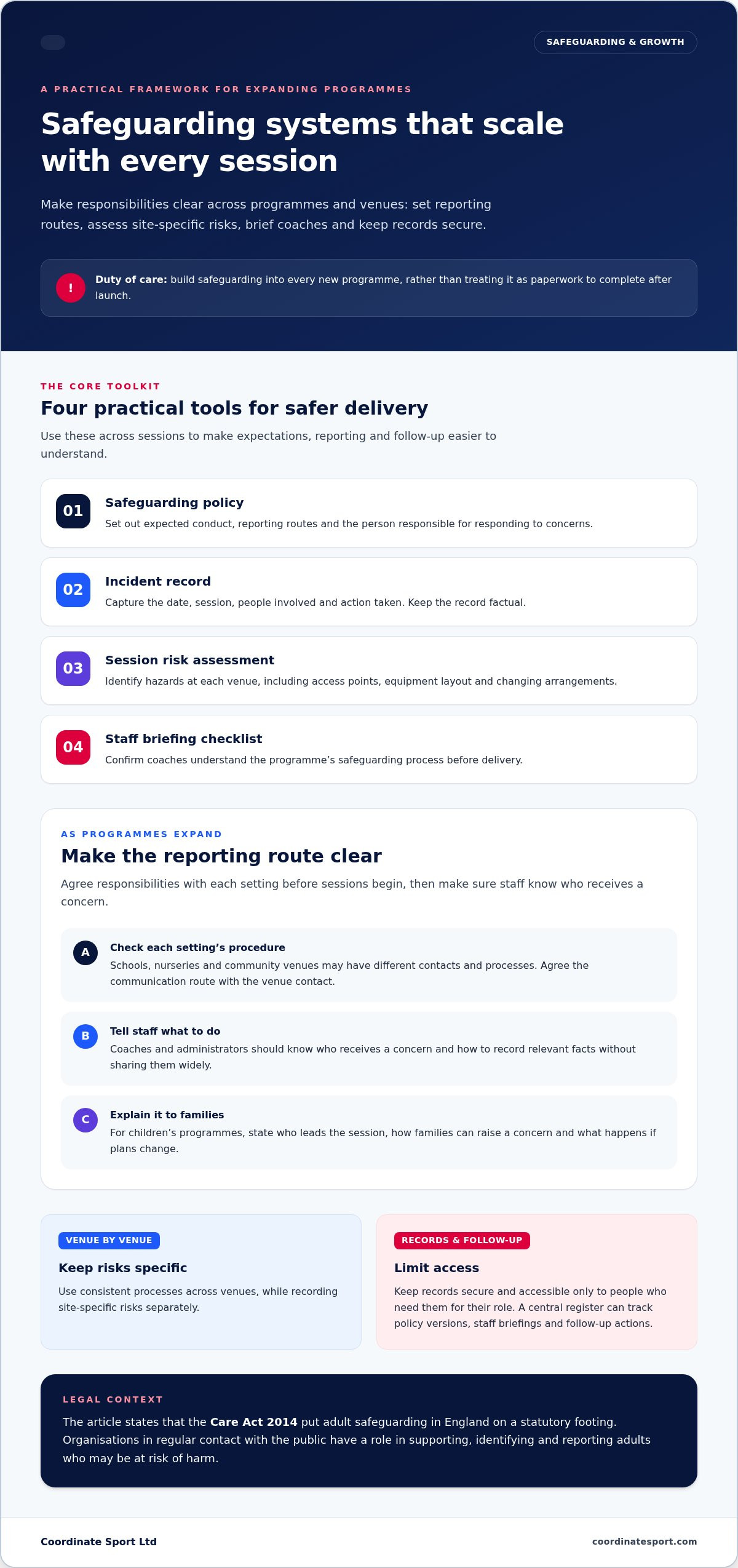 Scale a sports activity business with tools for growth