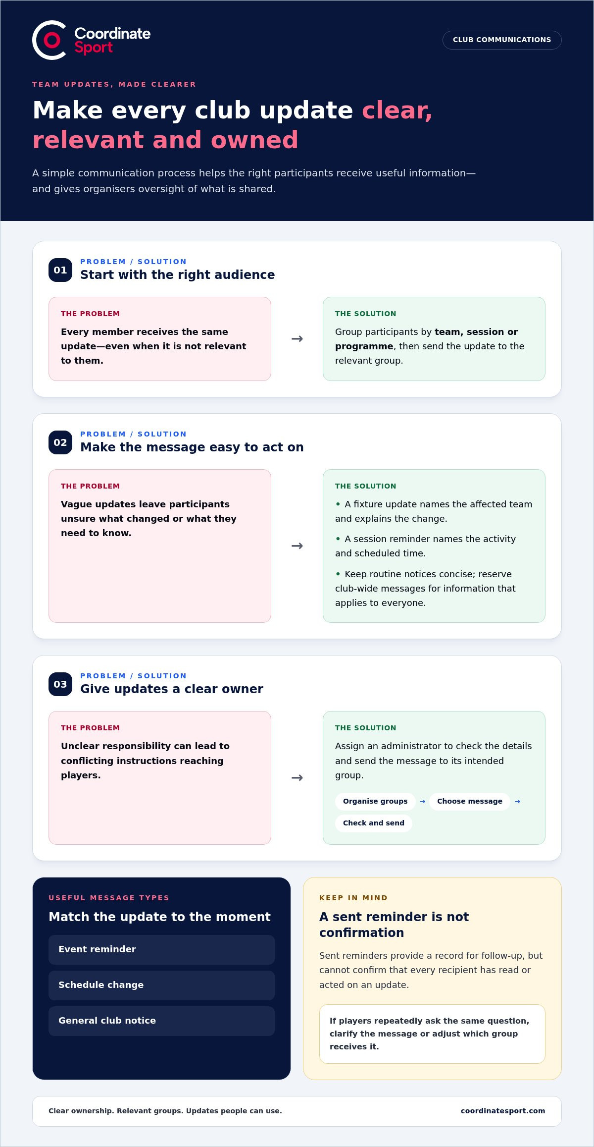 Sports Participant Management Software for Team Coordination